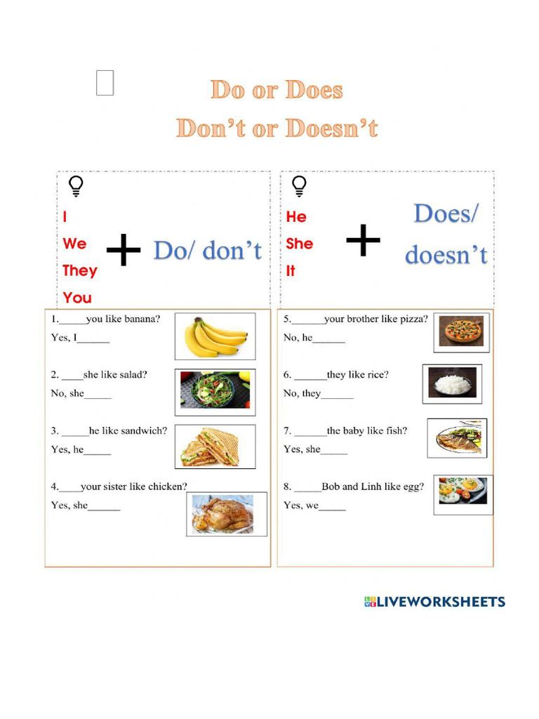 Do or Does Not | PDF