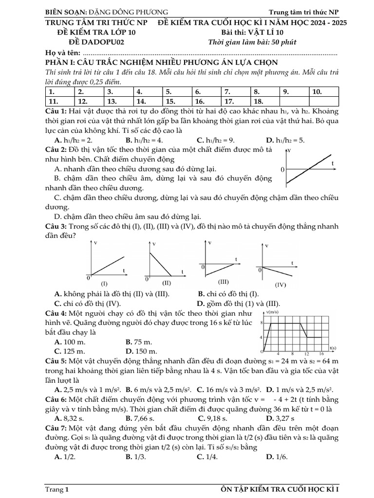 75 bản - Đề ôn CHKI - 02 | PDF