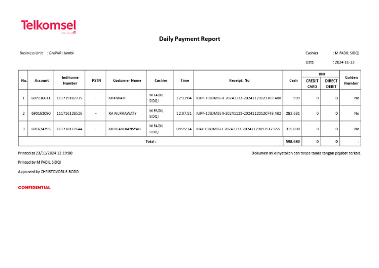 Indihome 23 November 2024 | PDF