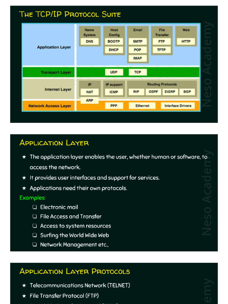 Security and Routing | PDF