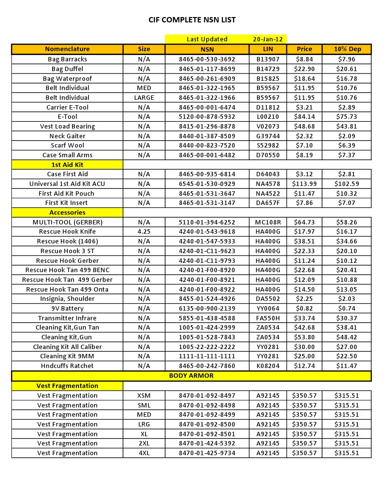 Ocie Price List Fashion Fashion & Beauty