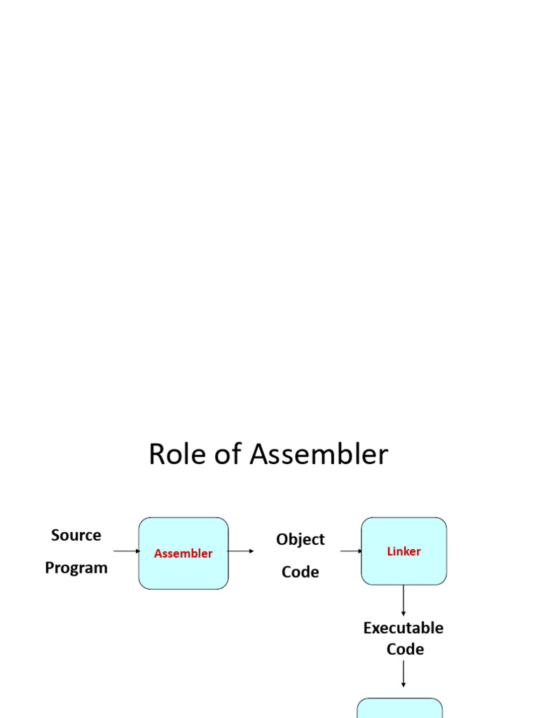 Understanding Assembler Functions and Structure | PDF | Assembly ...