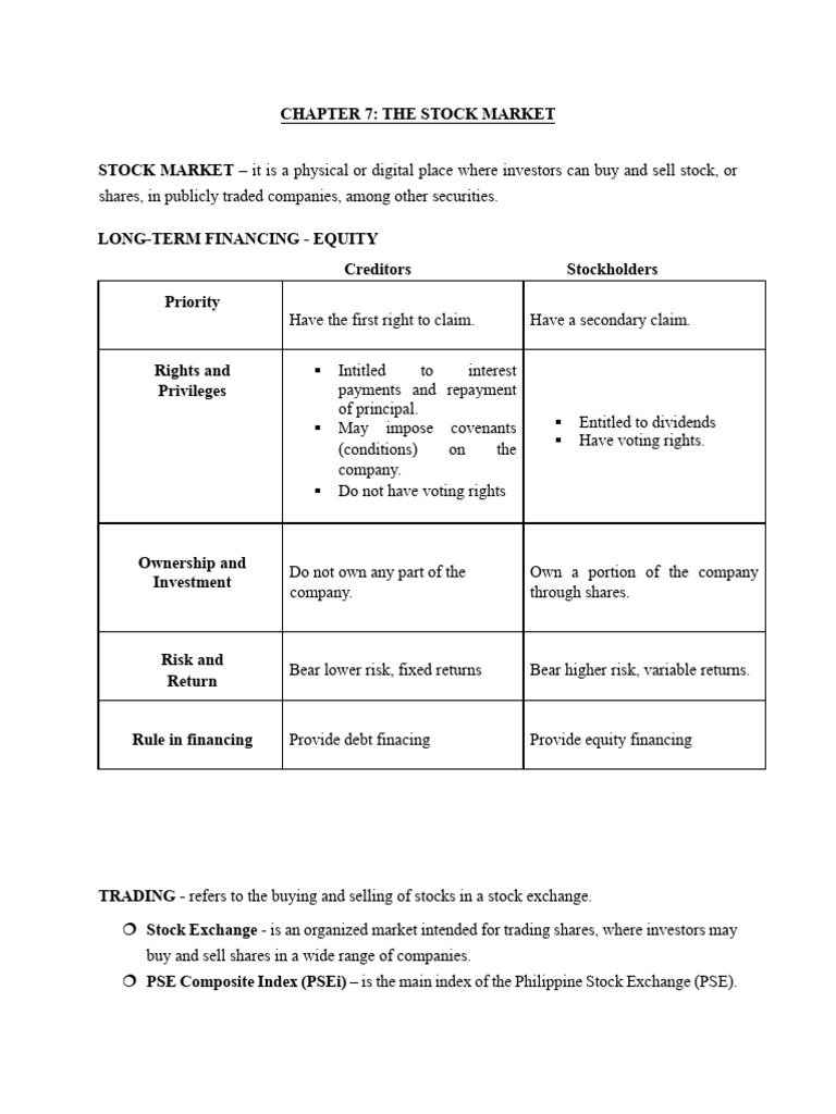 Stock Market Chapter 7 - 054120 | PDF | Stocks | Preferred Stock