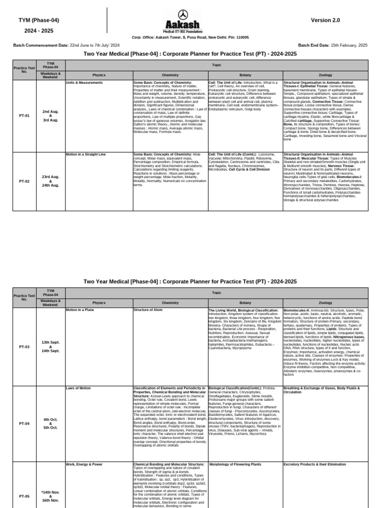 Practice test planner 2024 25 tym phase 04 version 2 0 3 pdf
