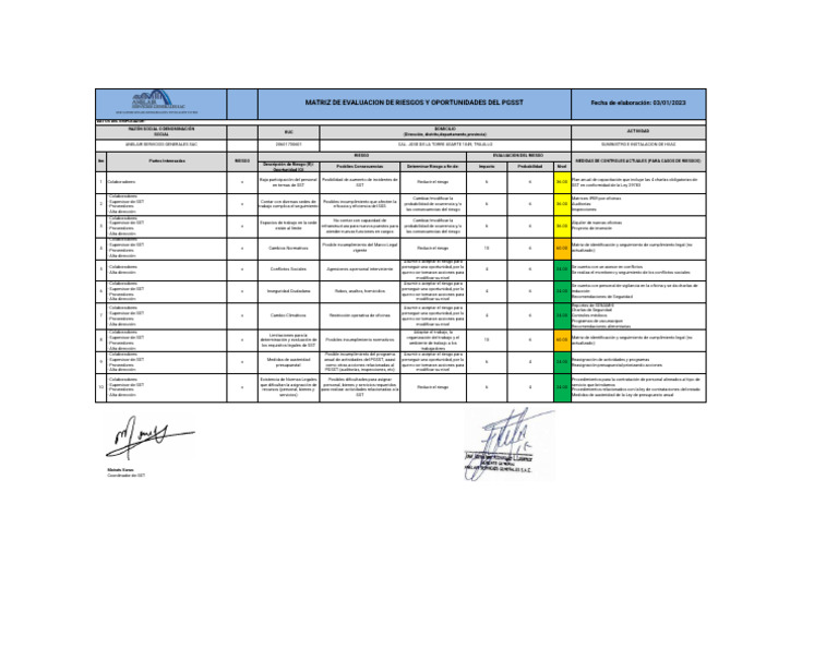 MZ SST 001 Matriz de Evaluacia3n de Riesgos y Oportunidades | PDF ...