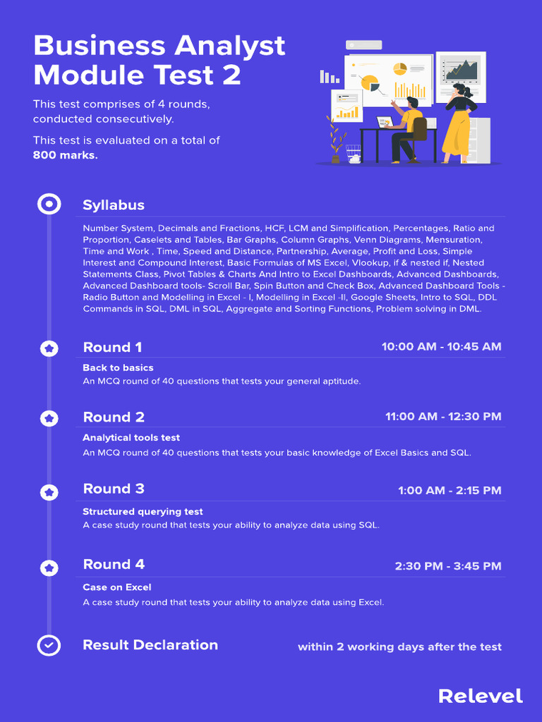 Business Analyst Test Overview | PDF