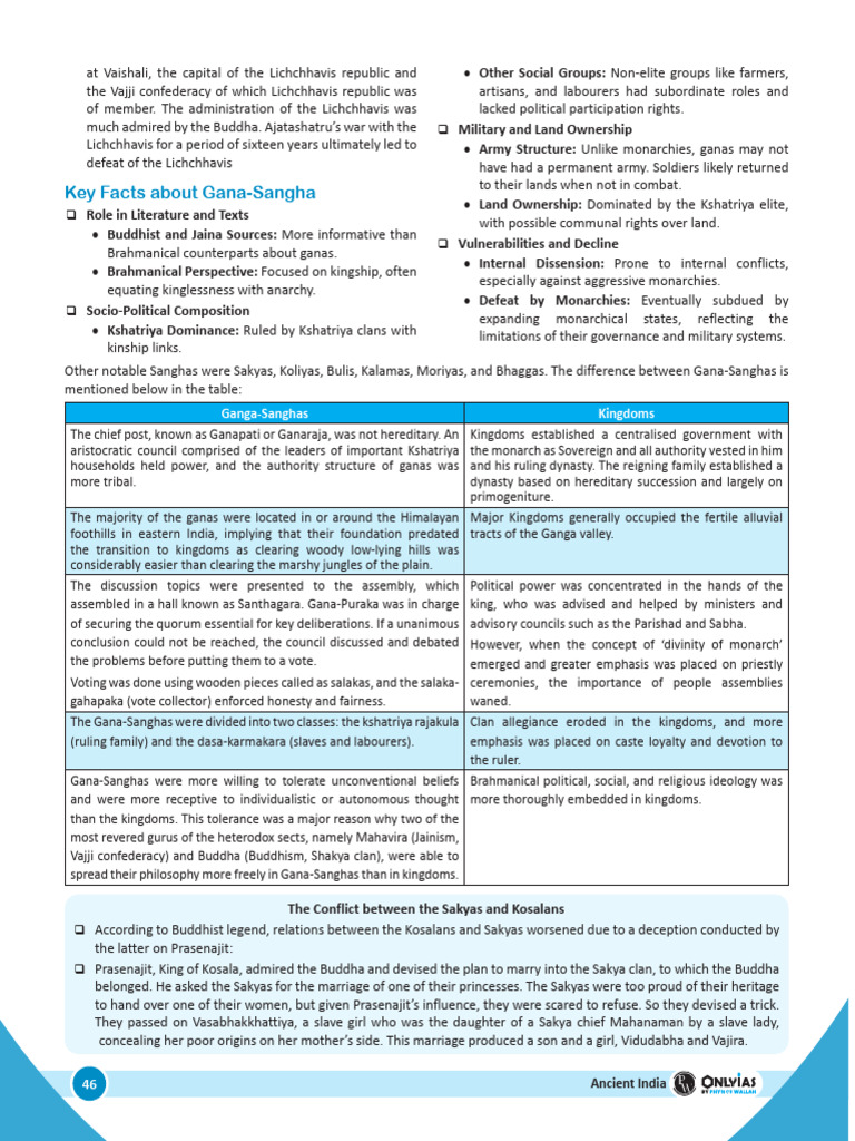 UPSC WALLAH ANCIENT HISTORY PDF visual data 5