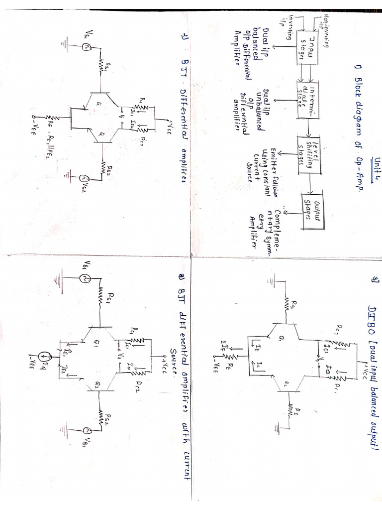 Unit 4 M3 | PDF