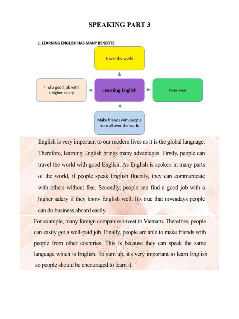 Speaking Part 3 | PDF