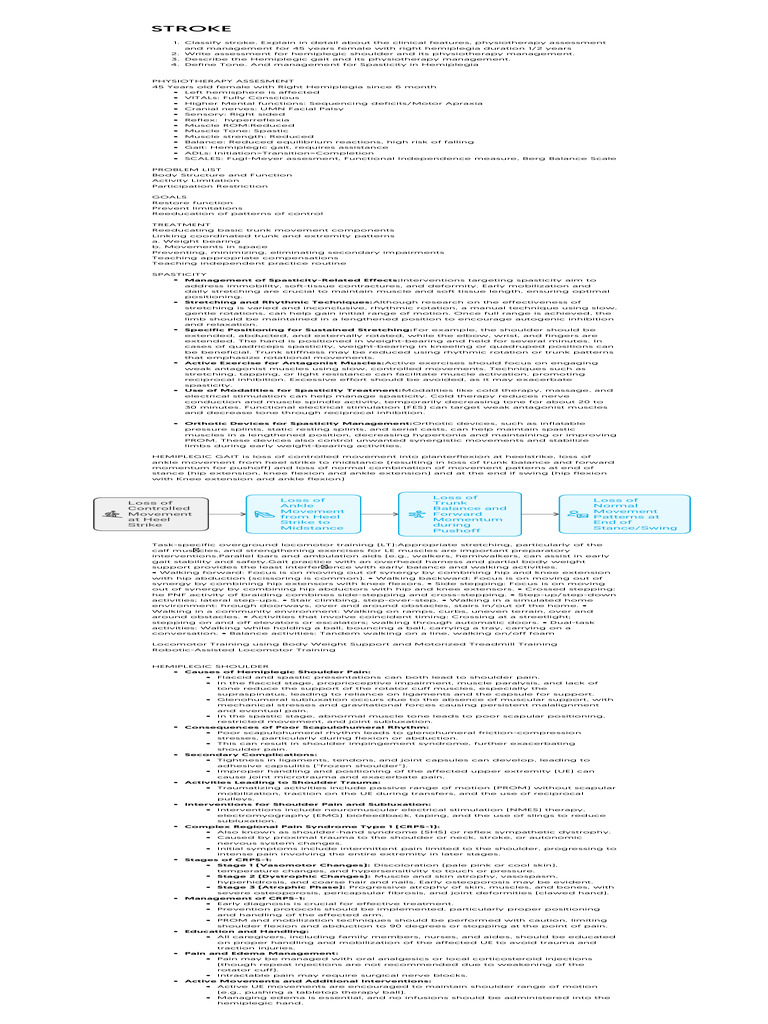 STROKE | PDF | Anatomical Terms Of Motion | Shoulder