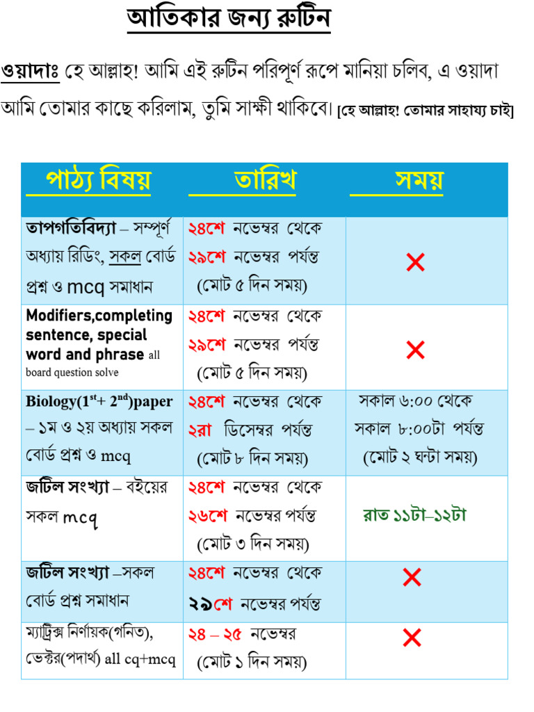 Atikas Routine PDF | PDF