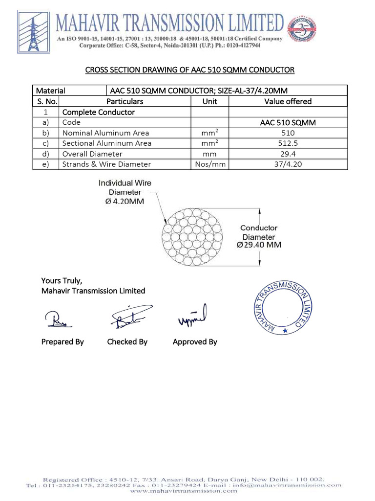 AAC 510 SQMM Conductor Cross Section | PDF