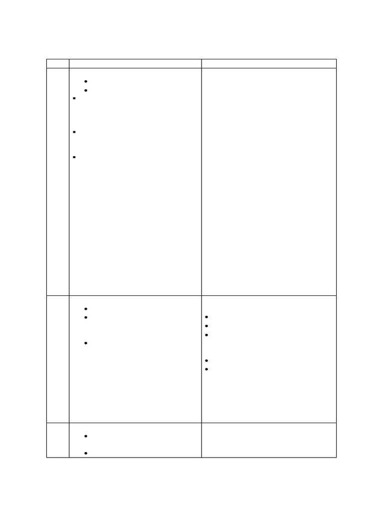 ABC of Pattern Recognition | PDF | Bone | Lung