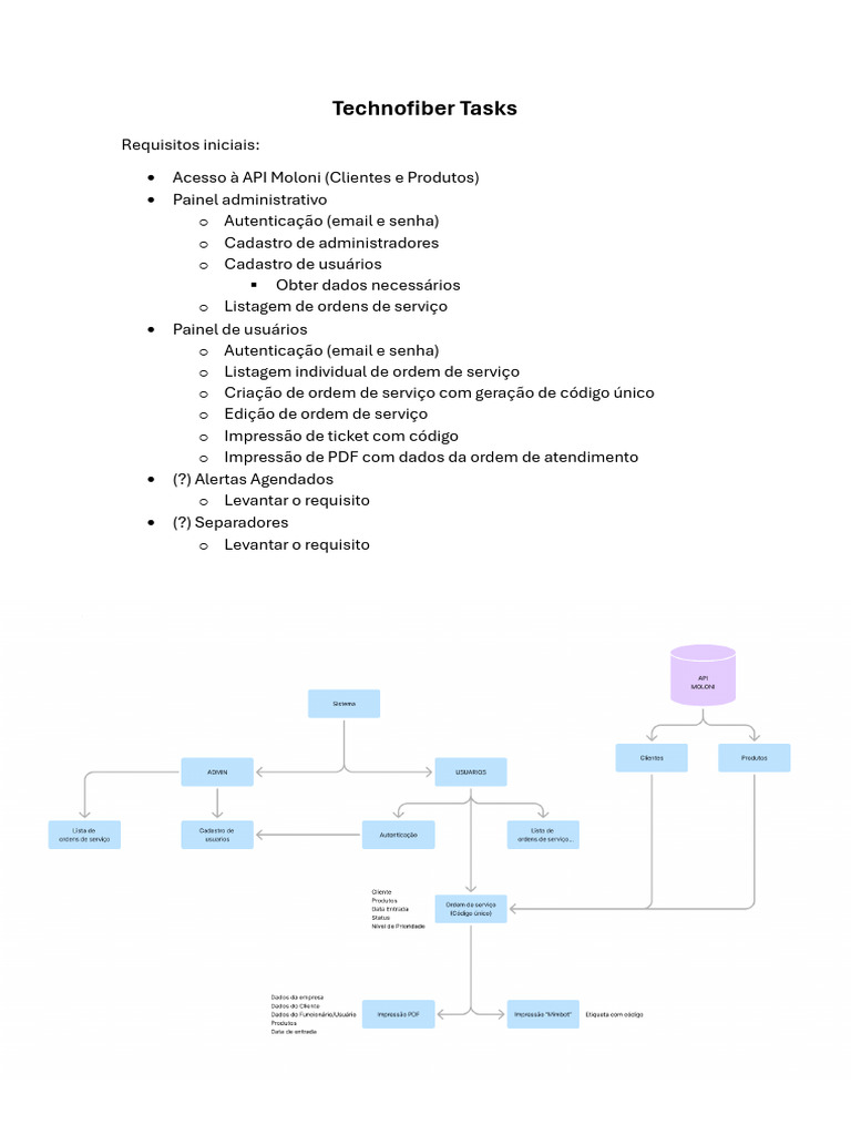 Acesso e Funcionalidades do Painel MTR | PDF
