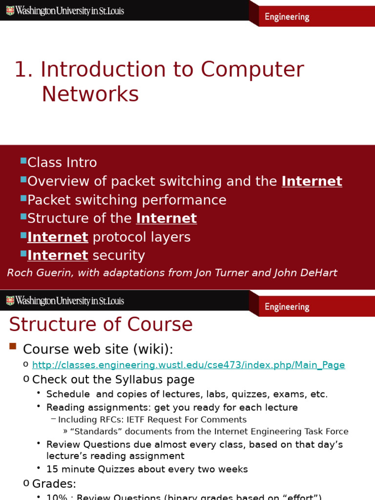Lec 01 | PDF | Computer Network | Internet Protocols