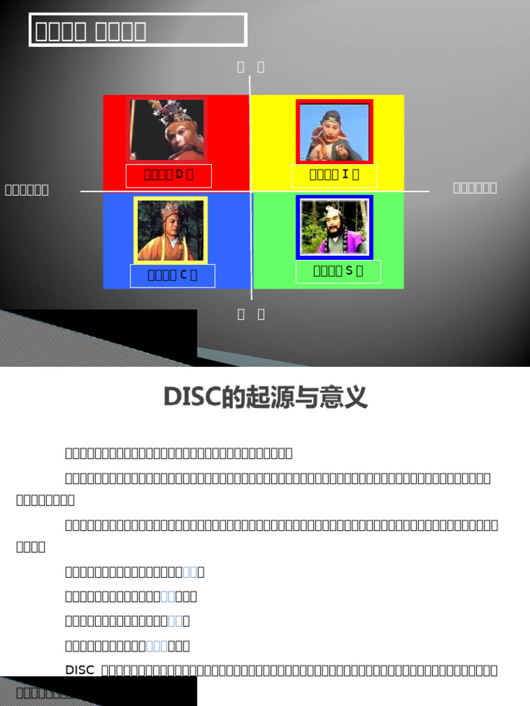DISC性格测试及全面分析完整版 | PDF