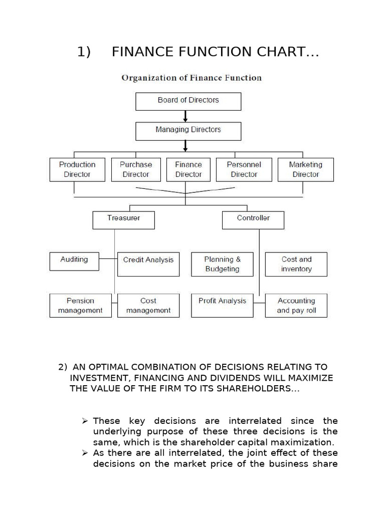 Finance Department Functions Overview | PDF | Capital Structure | Dividend