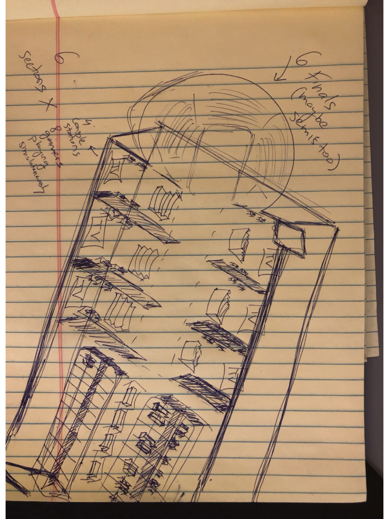 Rough Sketch - All Texas Cup Esports Event | PDF