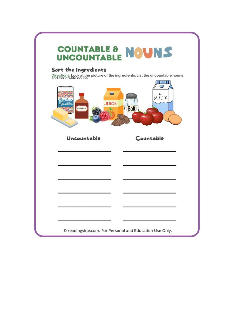 Countable N Uncountable | PDF