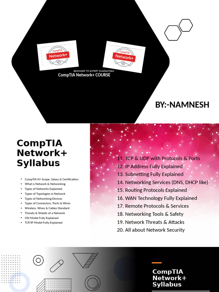 Namnesh Network+ | PDF | Computer Network | Internet Protocol Suite