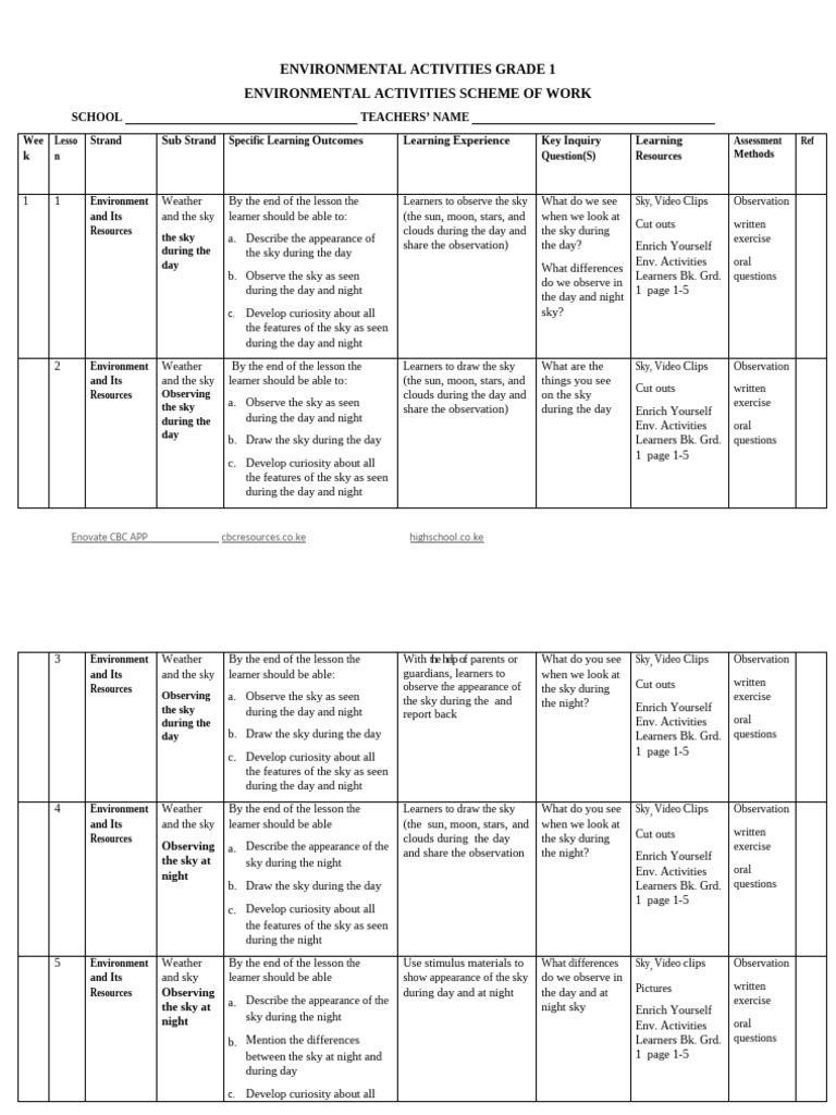 Grade 1 Environmental Activities Guide | PDF | Sky | Learning