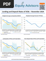 Stanbic Bank Botswana Interest Rates 2024 | PDF | Interest | Loans