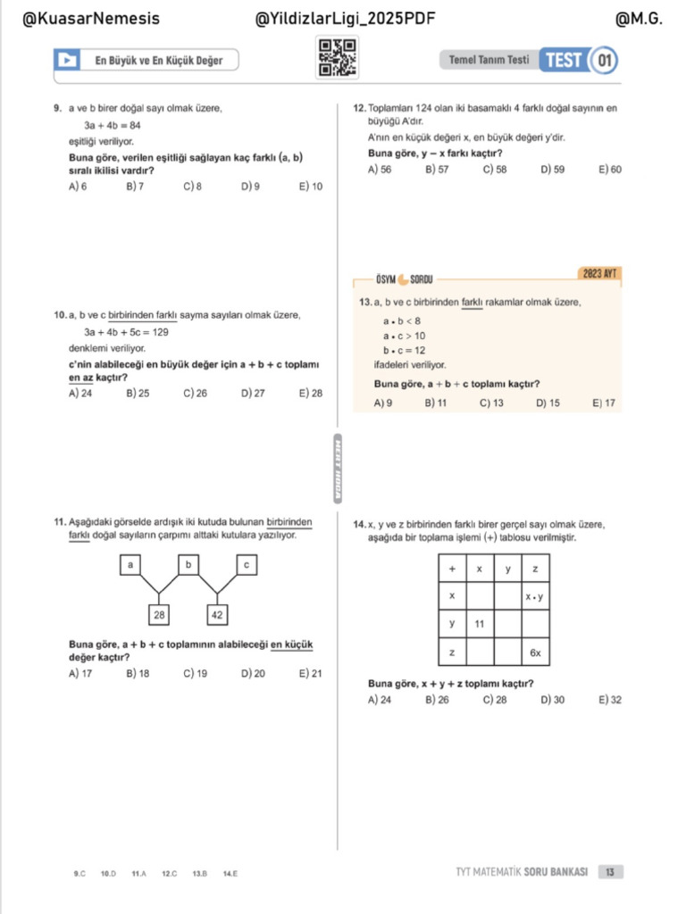 Temel Kavramlar | PDF