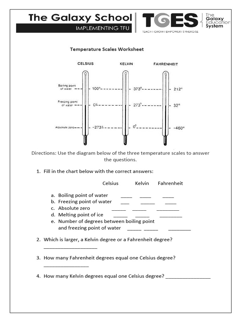 Temperature Conversion Worksheet | PDF