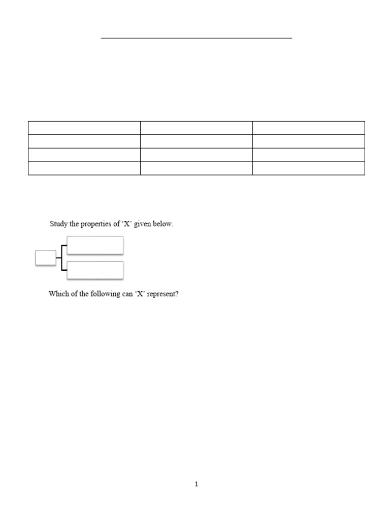 Grade IV Science Revision Worksheet | PDF | Water | Liquids