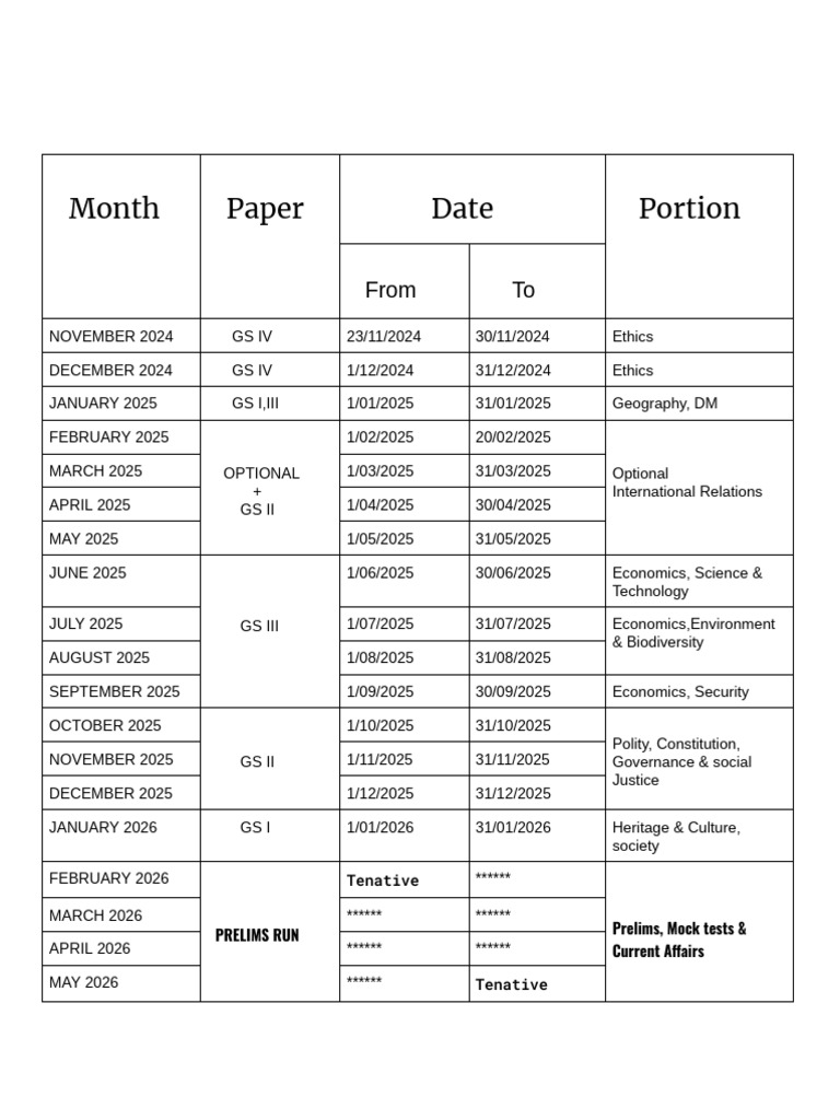 Planning 3 | PDF