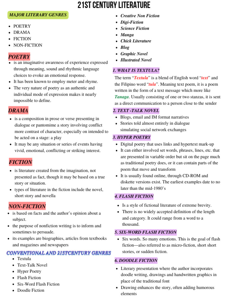 21st Century Literary Genres Overview | PDF | Poetry | Non Fiction