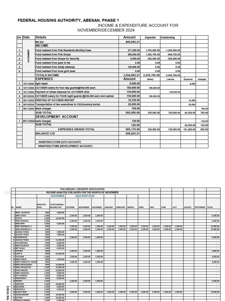 FHA Abesan Income Report | PDF | Mortgages | United States Department ...