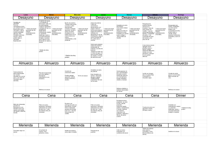 Comidas de La Semana | PDF | Alimentos | Cocina