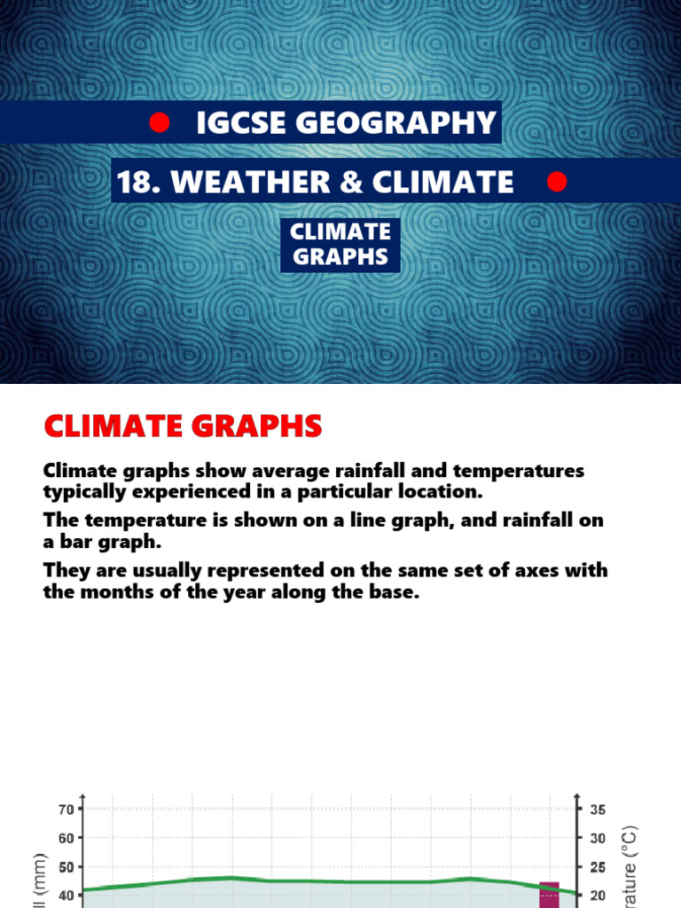 Climate Graphs | PDF