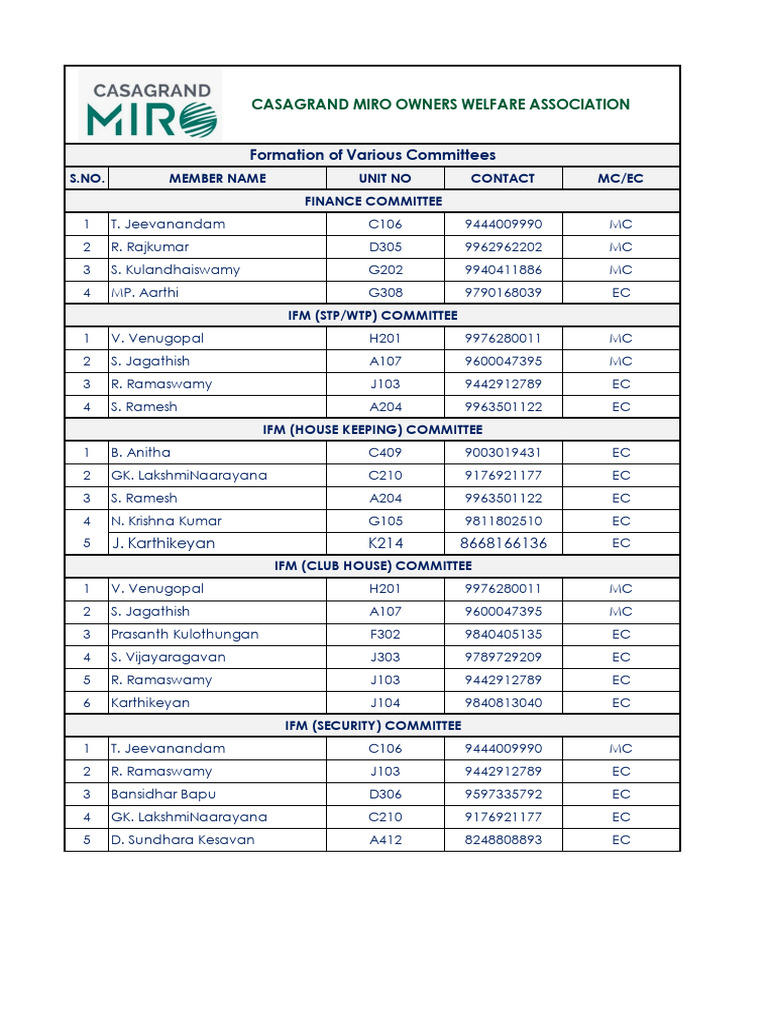 Committee | PDF