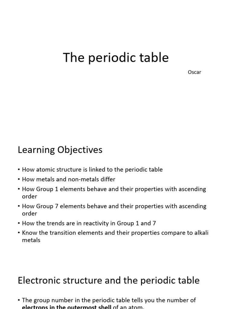 Understanding the Periodic Table Basics | PDF | Periodic Table | Ion