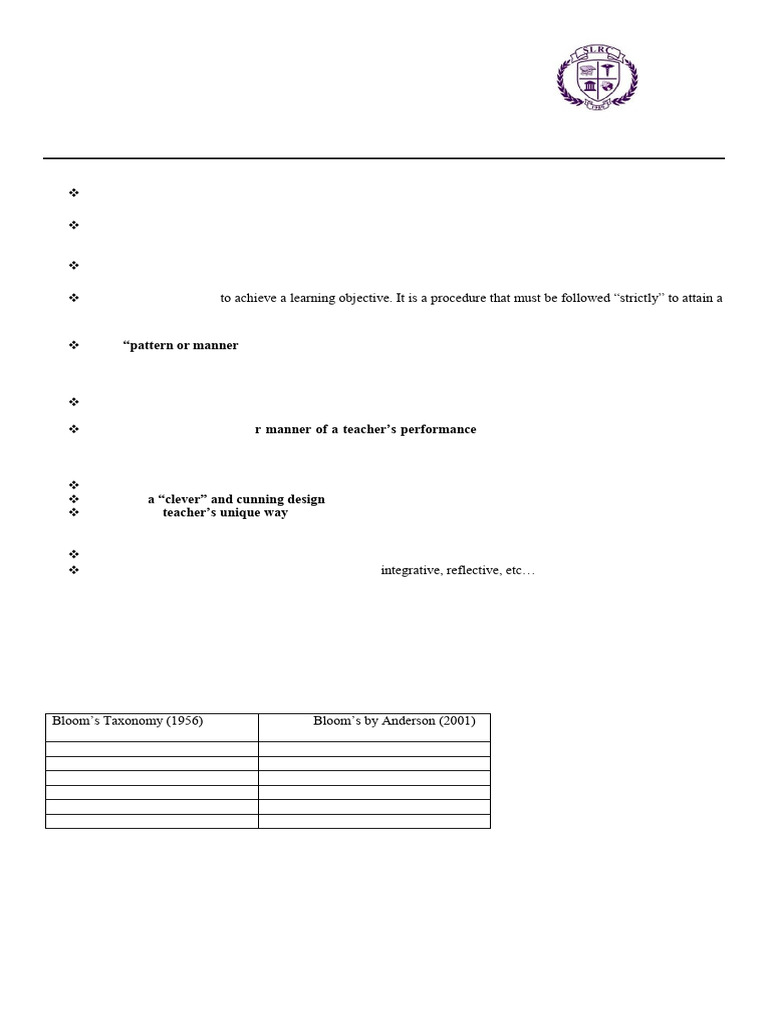 Teaching Principles and Methods Overview | PDF | Inquiry Based Learning ...