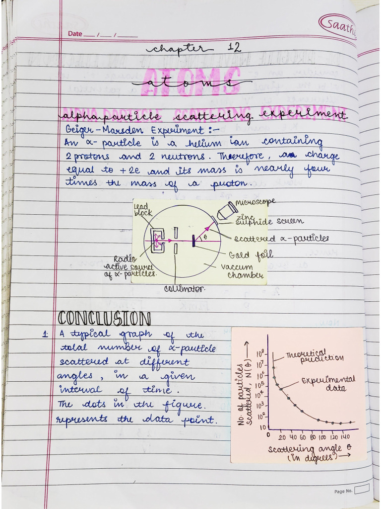 Physics Atoms Notes Pdf