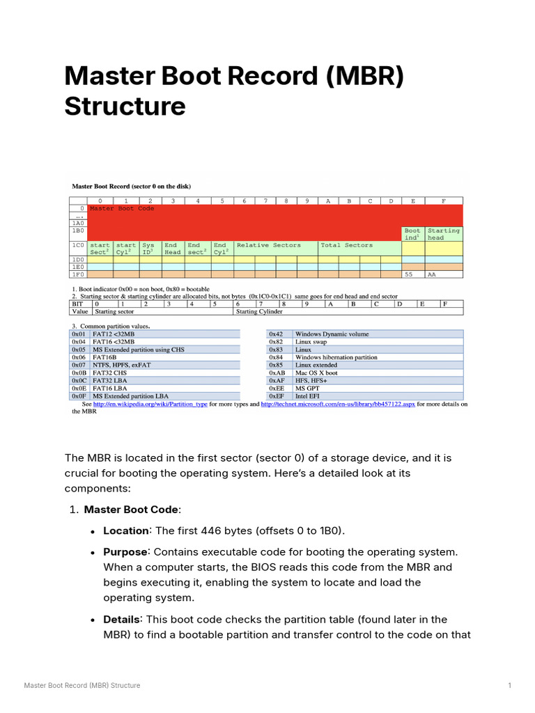 Master Boot Record and Volume Boot Record Notes | PDF | Booting | File ...