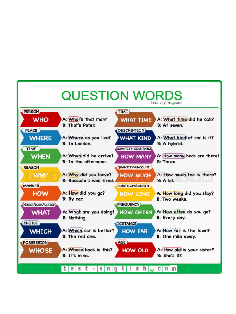 English Question and Answer Practice | PDF
