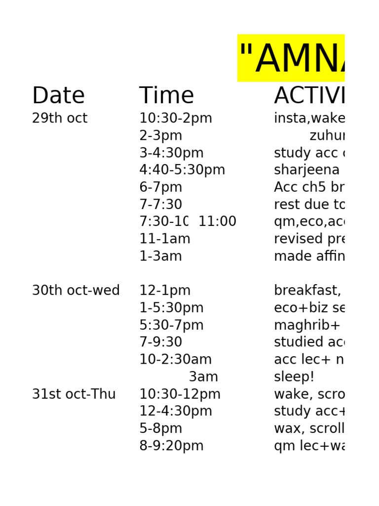 Amna's Weekly Activity Log | PDF