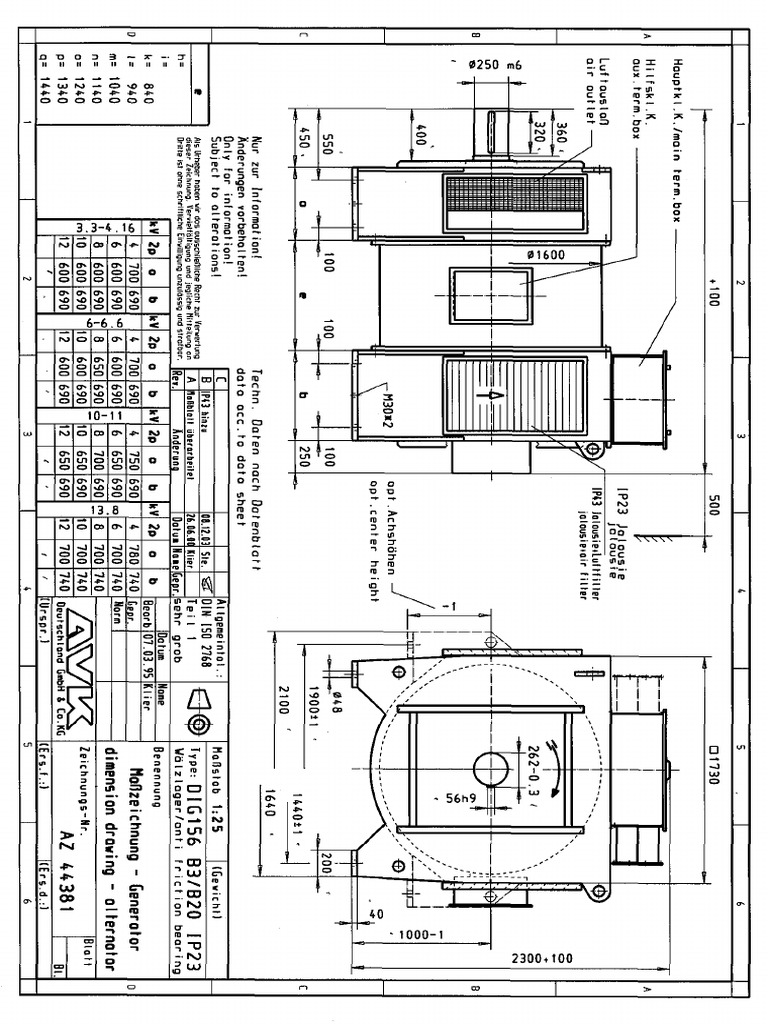 DIG 156 Data | PDF