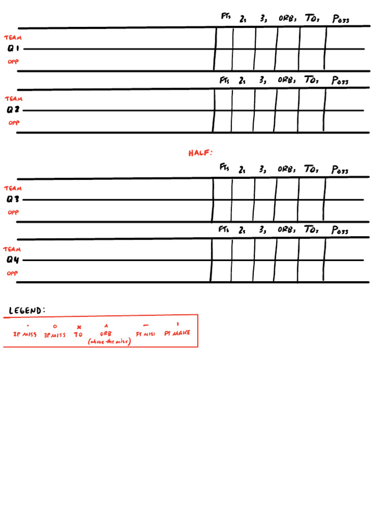 Possession Tracker | PDF