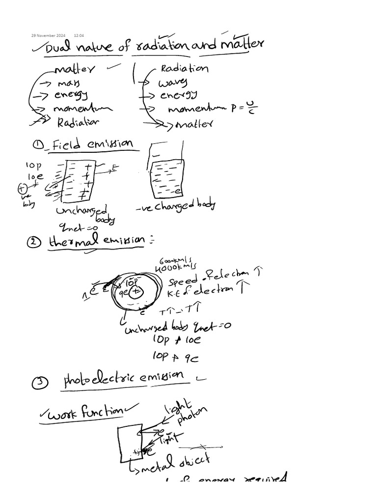 Dual Nature | PDF