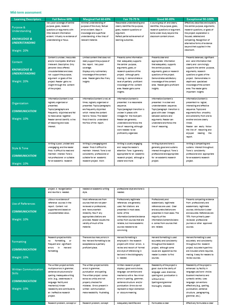 Evaluation Framework | PDF | Argument | Information