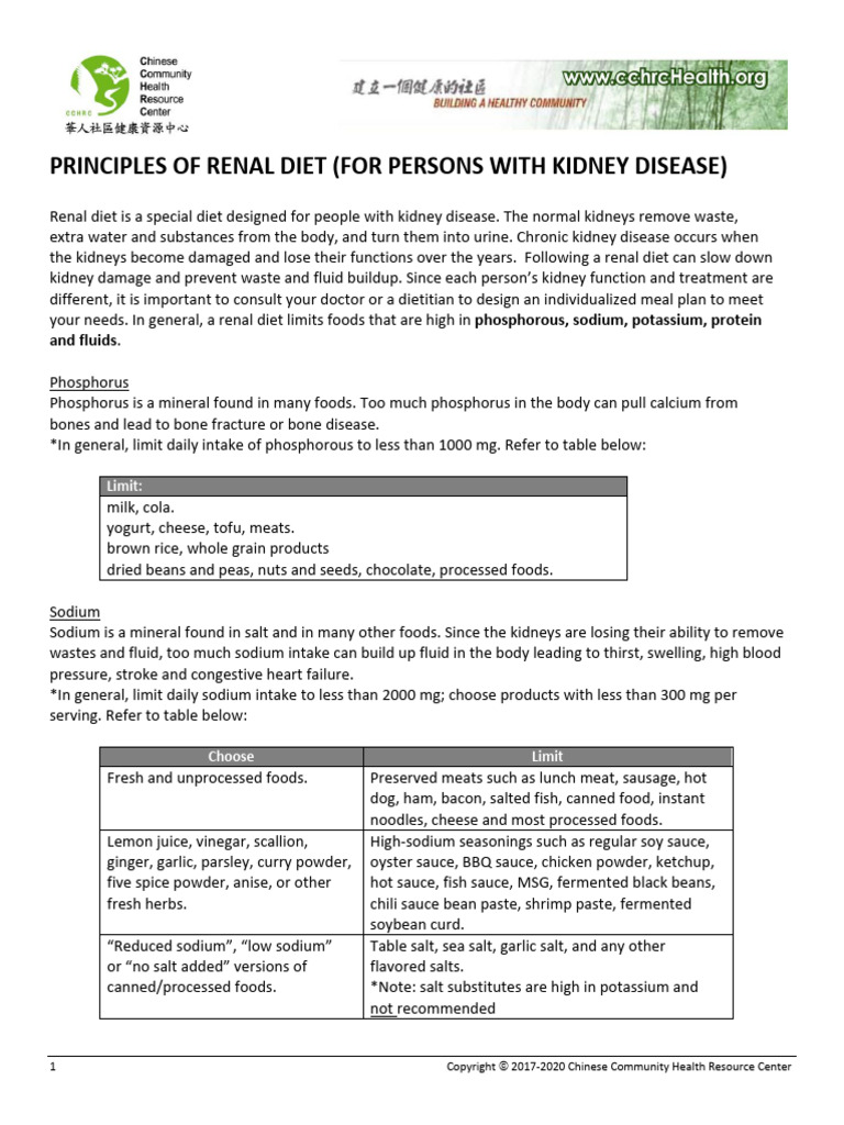 NUTRITION GUIDELINES FOR RENAL DISEASE visual data 4