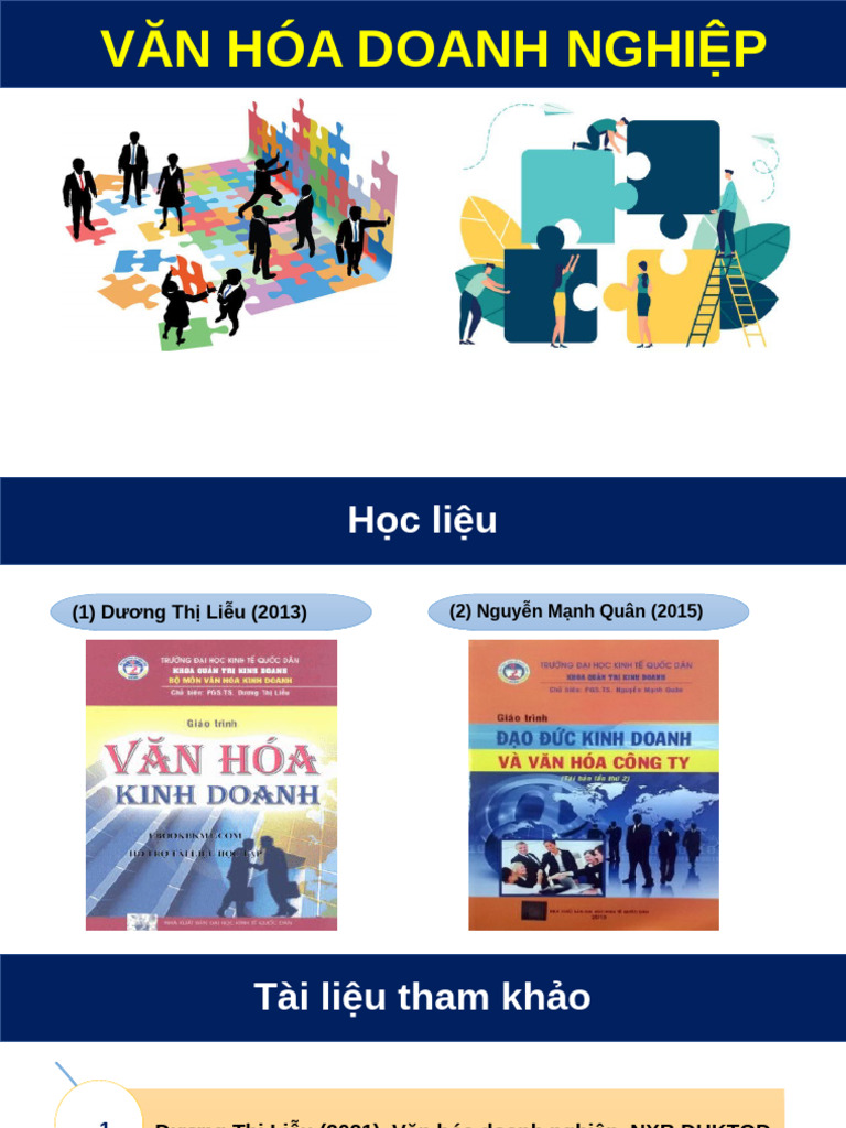 VĂN HÓA DOANH NGHIỆP 2 | PDF