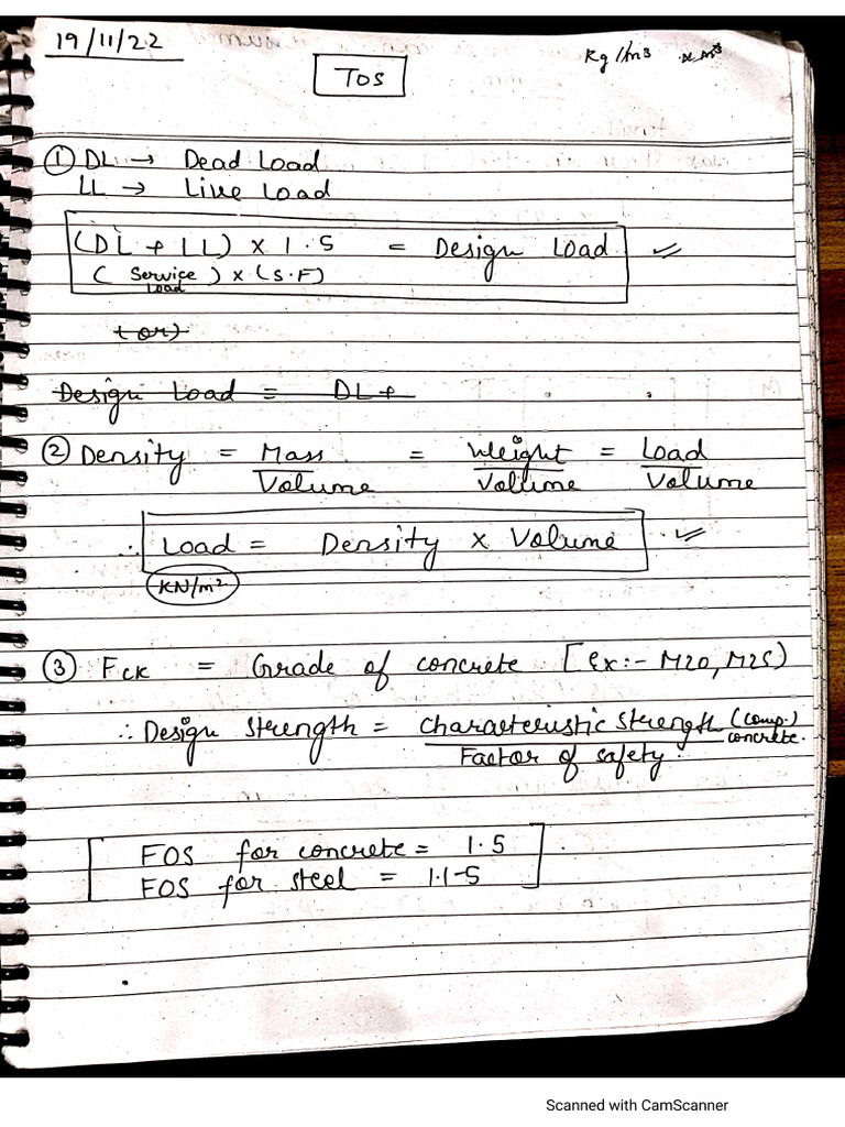 Tos Notes Sem 3 | PDF