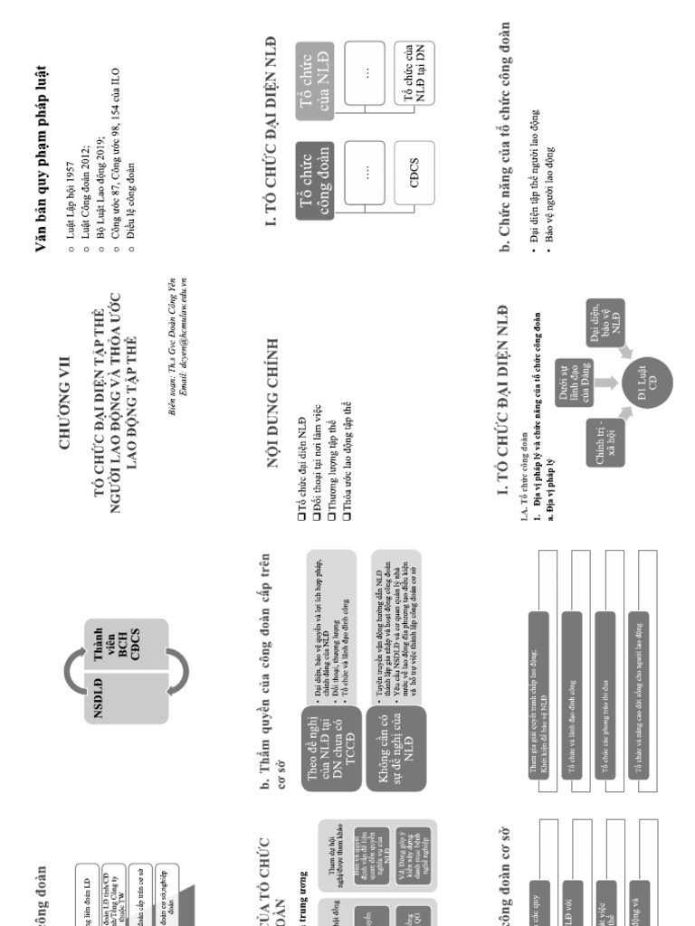 C7 | PDF