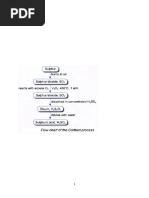 Ostwald Process for Nitric Acid Production | PDF | Nitric Acid | Nitrogen